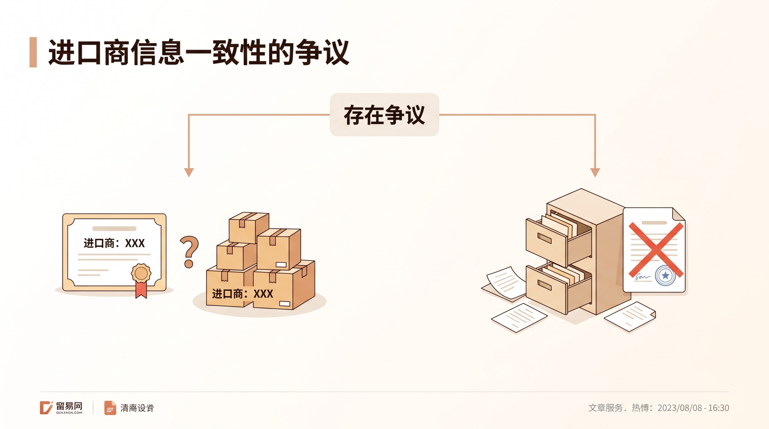亚马逊卖家如何应对新规下的电子申报要求？ 文章内容信息图 3