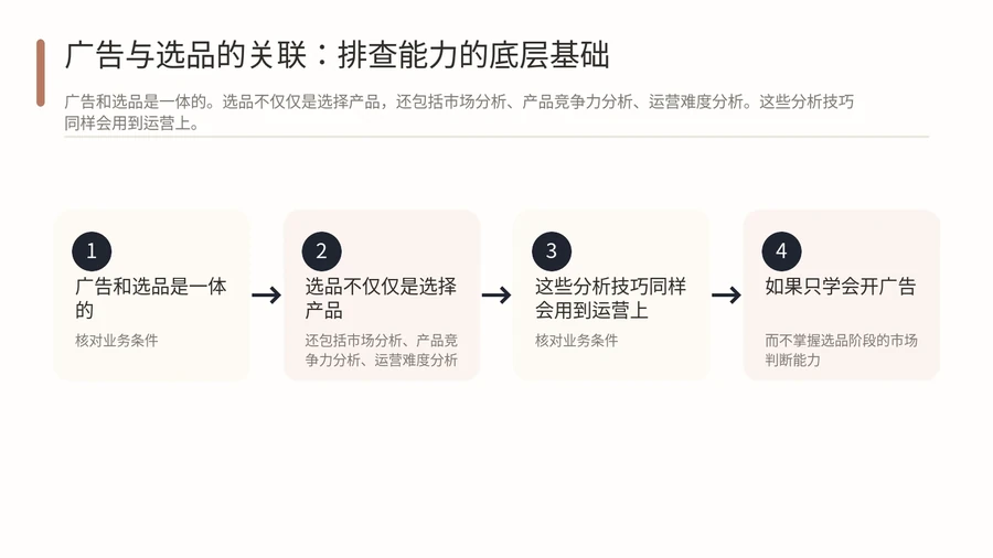 亚马逊产品转化差，应该先排查产品还是先检查广告？ 文章内容信息图 3
