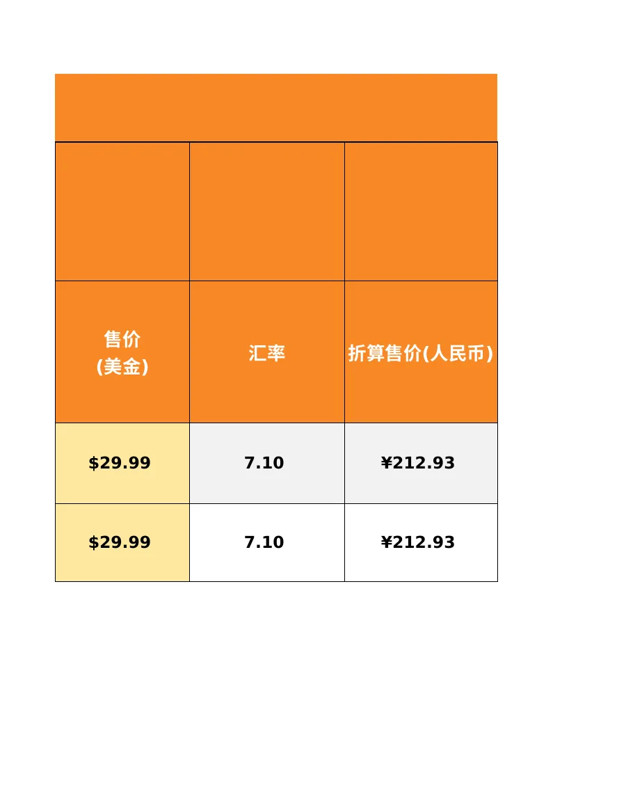 亚马逊产品利润计算表 US.JP-295行-3个子表-文章简介图