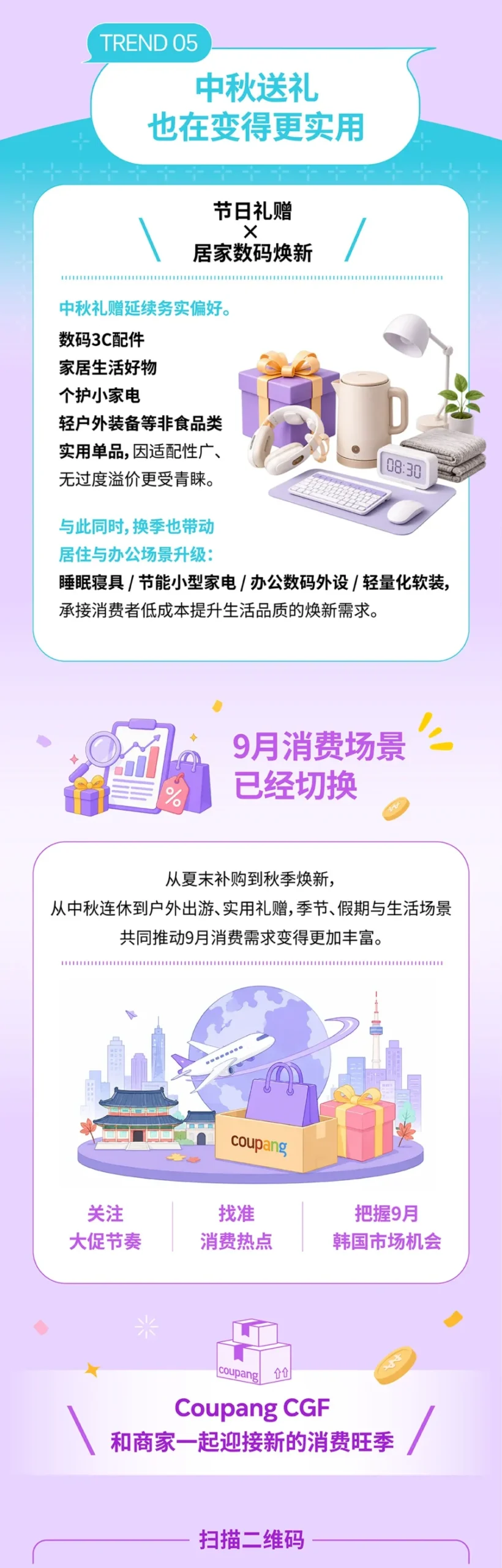 市场趋势｜Coupang 9 月大促日历发布，汽车与户外成消费热点-新闻简介插图