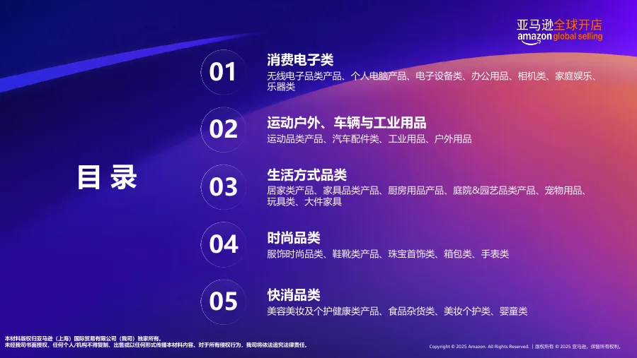 2025年亚马逊加拿大站点选品趋势报告-37页-文章场景图