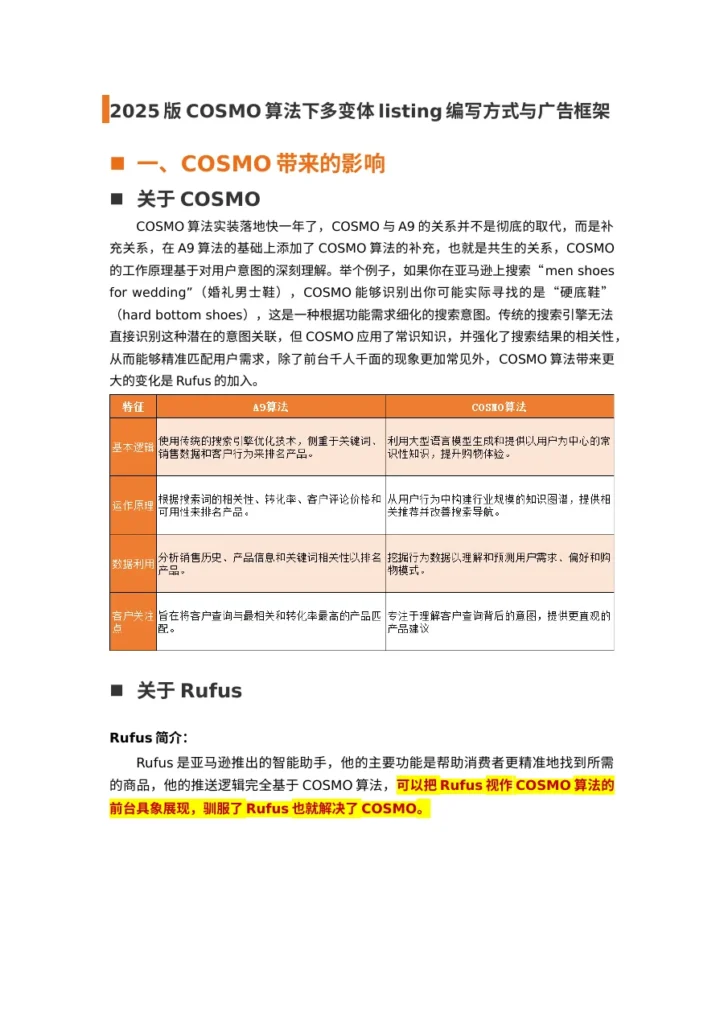 2025版COSMO算法下的多变体Listing优化策略-12页-文章封面图