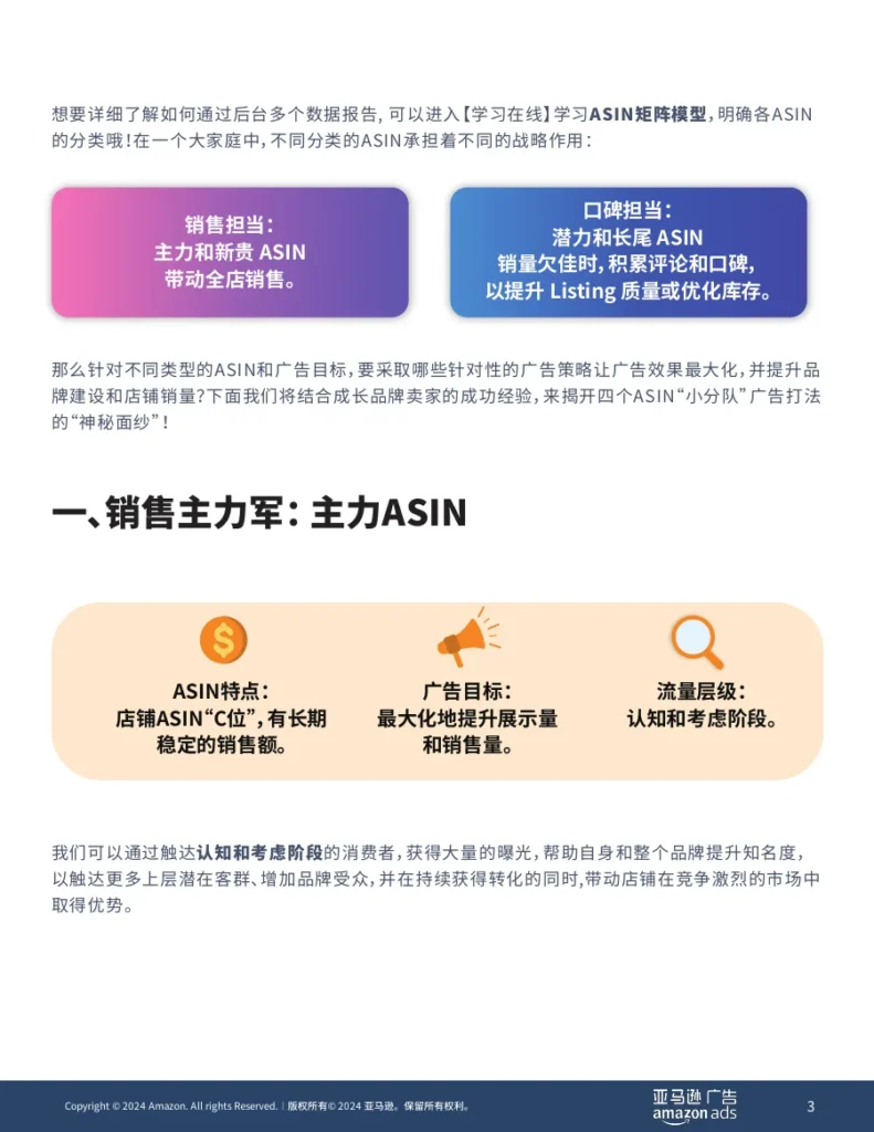 ASIN归类法与Sponsored Ads广告策略解析-11页-文章场景图