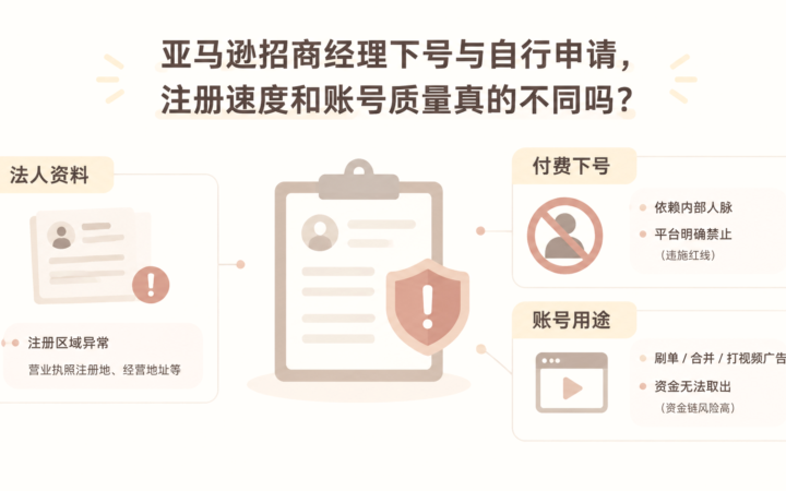 亚马逊招商经理下号与自行申请，注册速度和账号质量真的不同吗？ 文章主题框架图