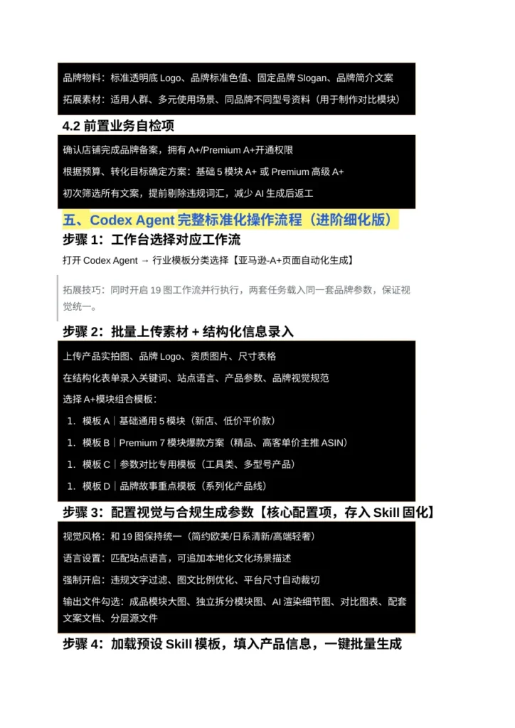 亚马逊A+页面视觉图标准化操作指南-12页-文章封面图
