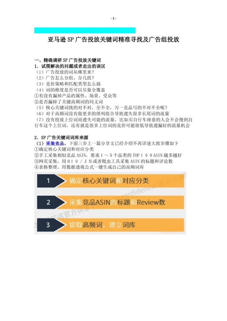 亚马逊SP广告关键词精准寻找与广告组投放策略-8页-文章简介图