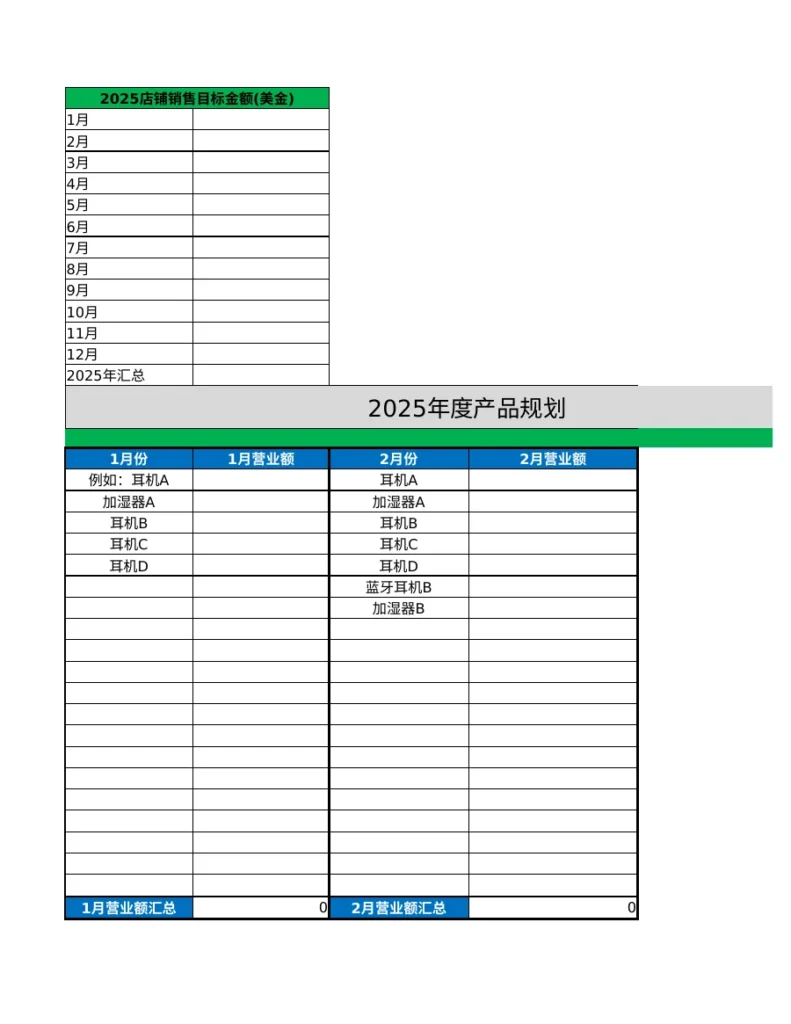 亚马逊年度产品规划与店铺运营全流程表单合集-303行-4个子表-文章简介图