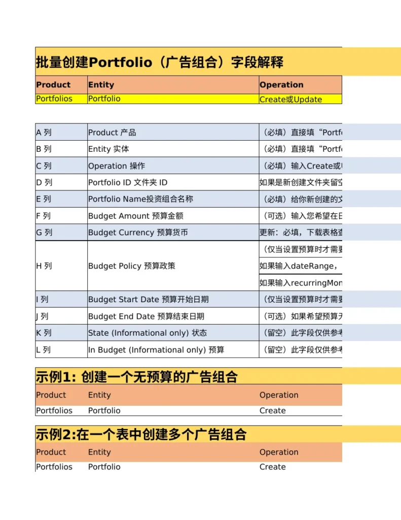 亚马逊广告批量创建与修改操作指南-368行-15个子表-文章封面图
