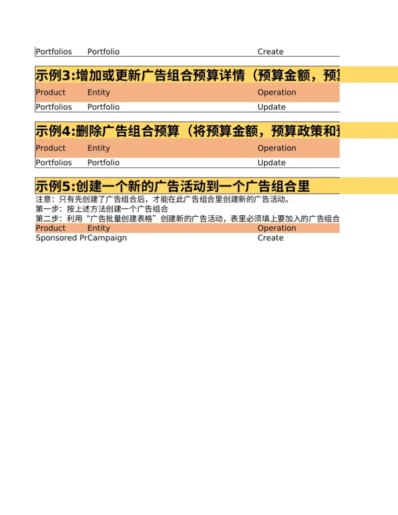 亚马逊广告批量创建与修改操作指南-368行-15个子表-文章场景图