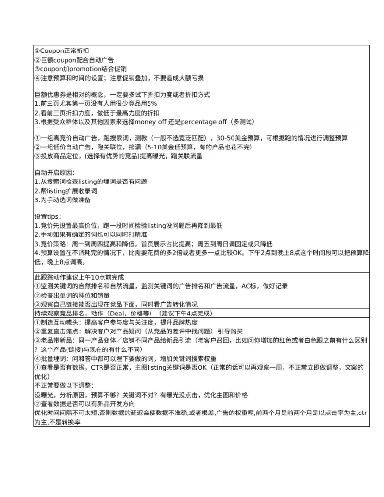 亚马逊新品期SOP全流程指南-32行-1个子表-文章场景图