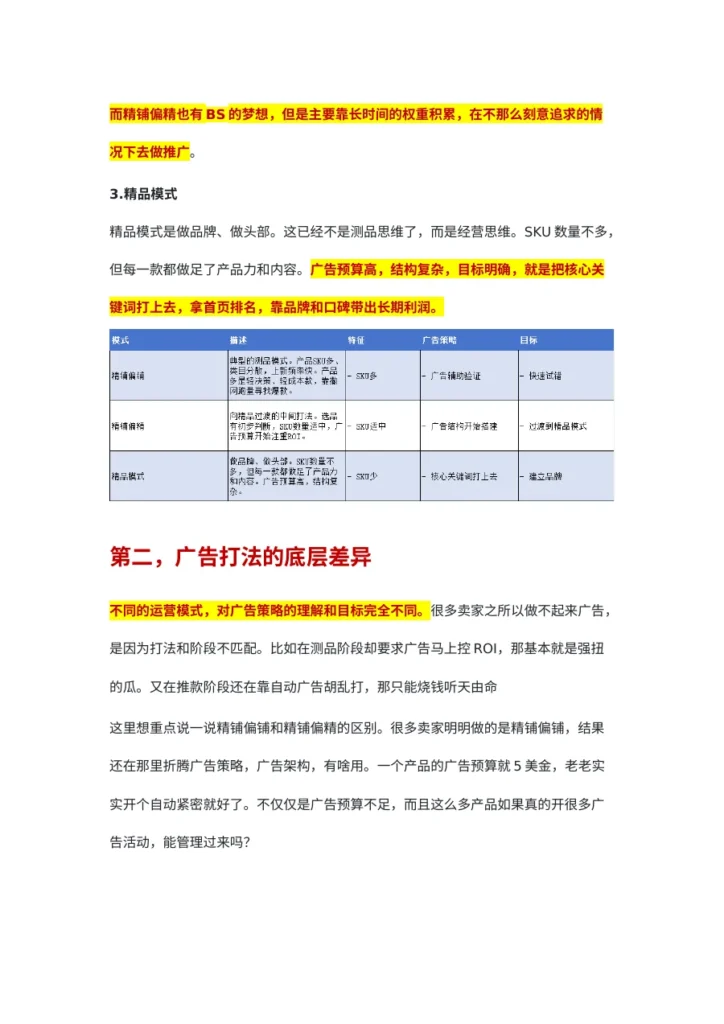 亚马逊精铺广告运营策略解析-7页-文章封面图