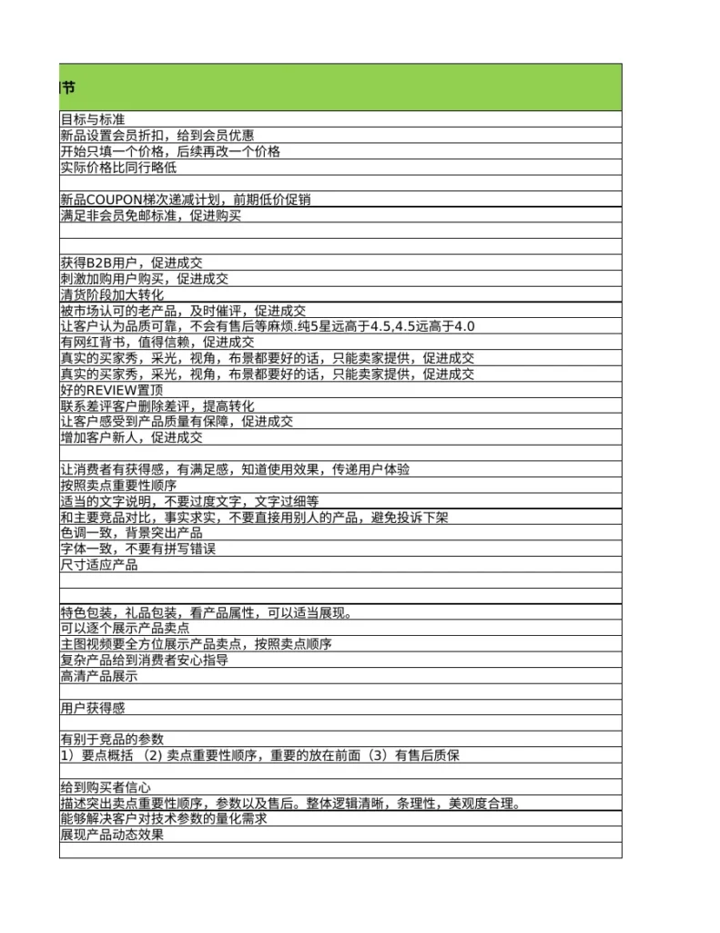 亚马逊转化率提升实用技巧-82行-2个子表-文章场景图