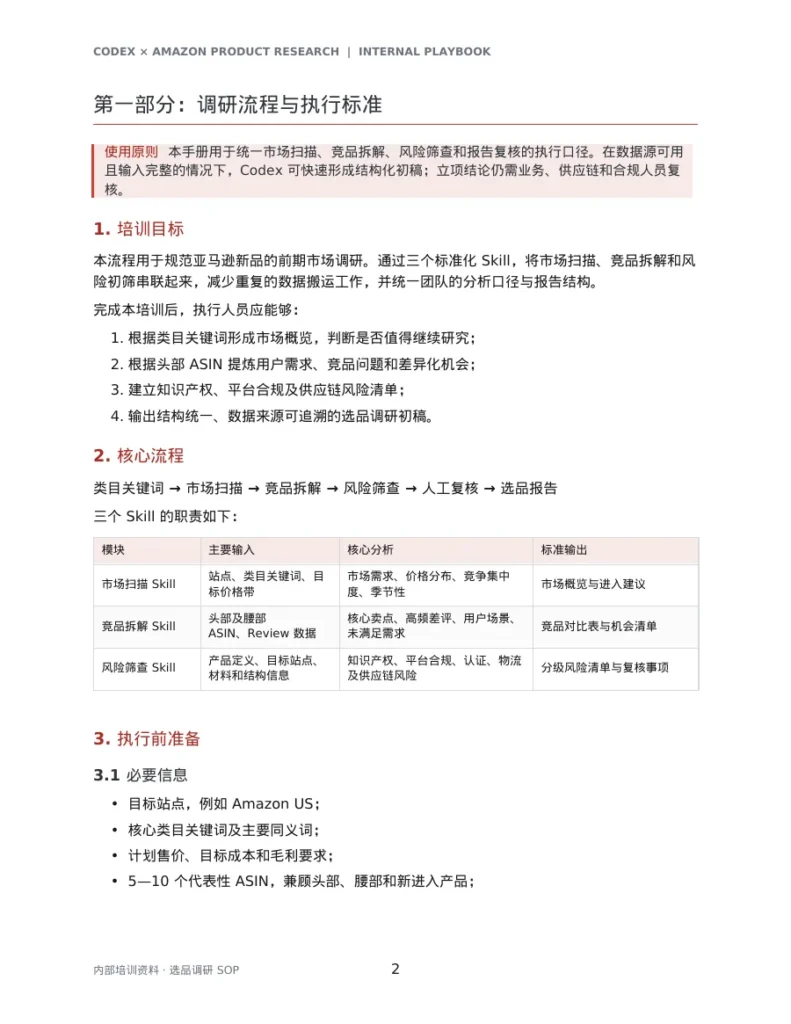 亚马逊选品调研与Skill实战手册-13页-文章简介图