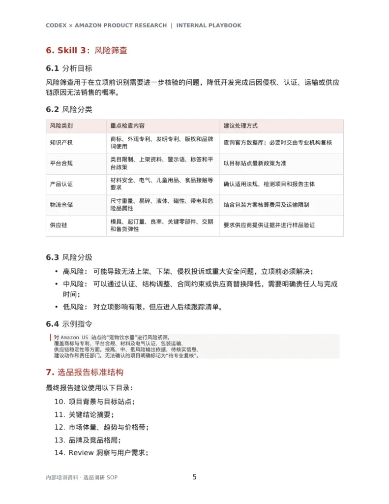 亚马逊选品调研与Skill实战手册-13页-文章场景图