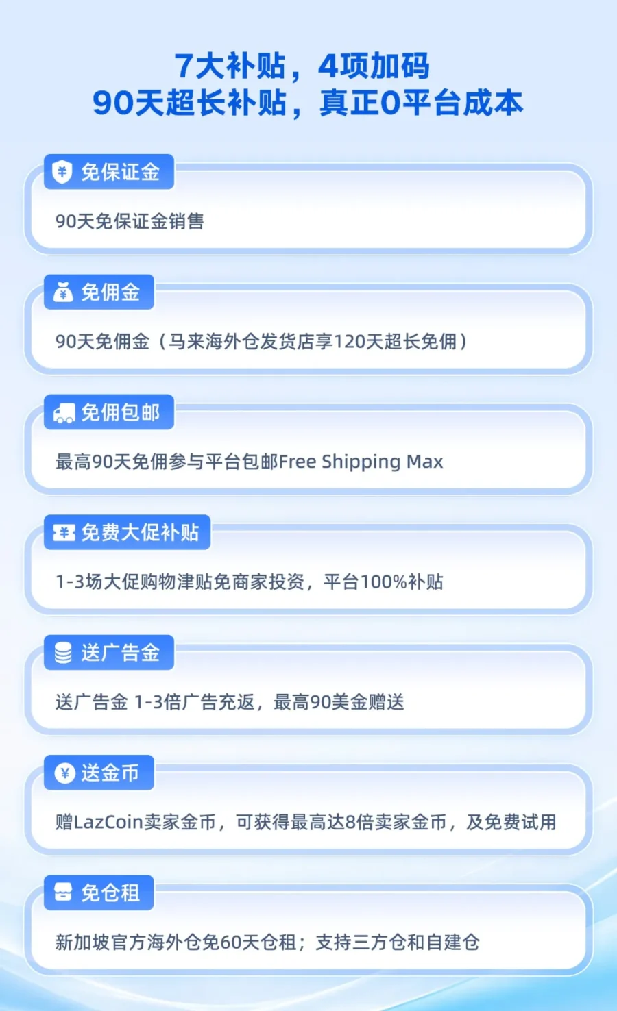 官方活动｜Lazada升级大华商出海方案，品牌领航100计划同步上线-新闻简介插图