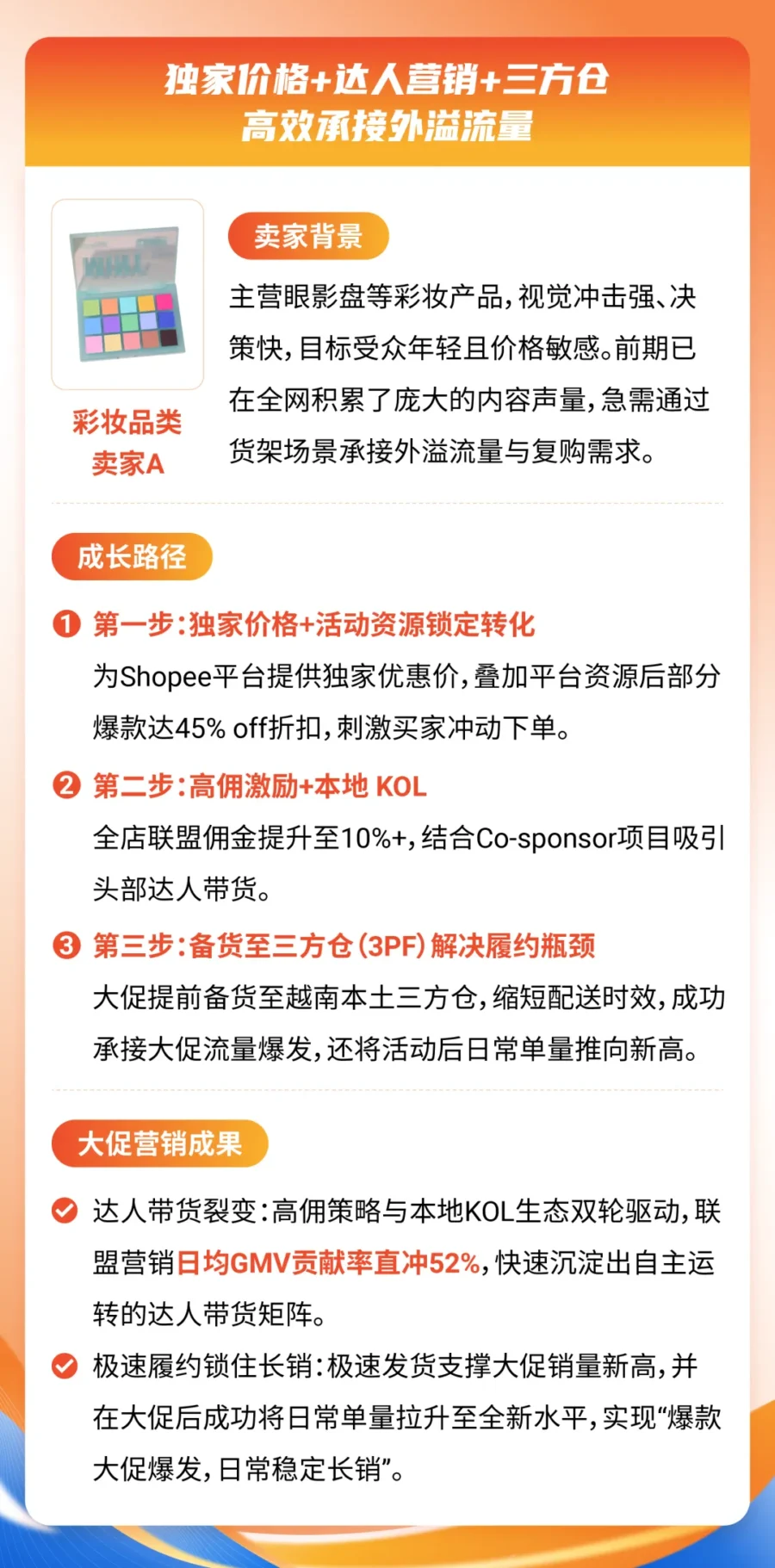 官方活动｜Shopee邀内容电商卖家入驻 新航道计划助力业绩增长-新闻简介插图