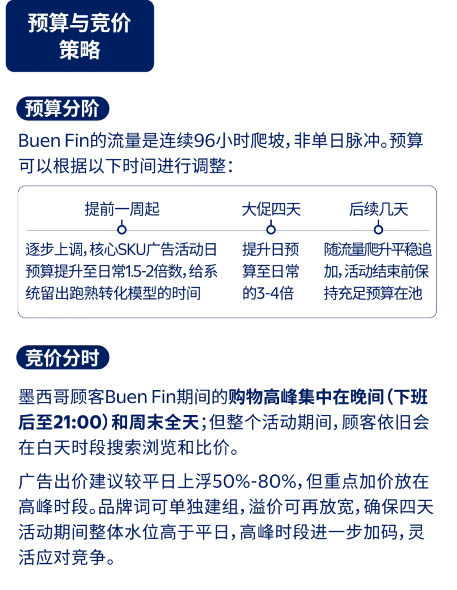 官方活动｜墨西哥 Buen Fin 大促定档：卖家备战指南与年终冲刺策略-新闻简介插图