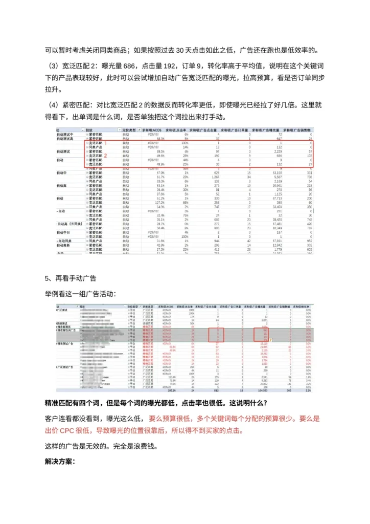 搜索词报告分析技巧—降低ACOS和TACOS-4页-文章简介图
