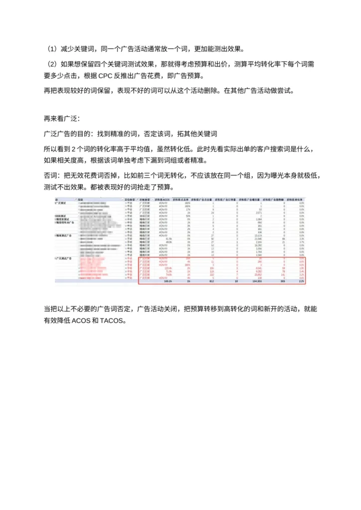 搜索词报告分析技巧—降低ACOS和TACOS-4页-文章场景图