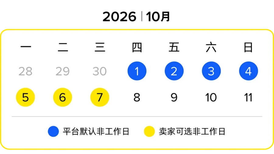 政策规则｜美客多发布国庆假期自发货时效豁免指南-新闻简介插图