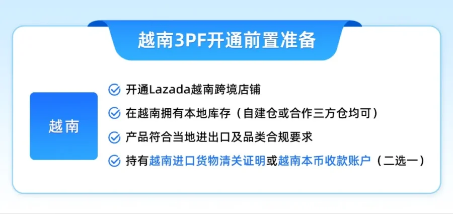 物流动态｜越南3PF店铺接入Ksher支付，交易更便捷，开通更简单-新闻简介插图