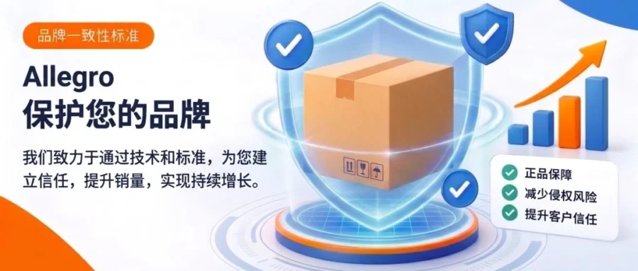 资料发布｜Allegro品牌一致性标准解读：卖家如何保护品牌权益？