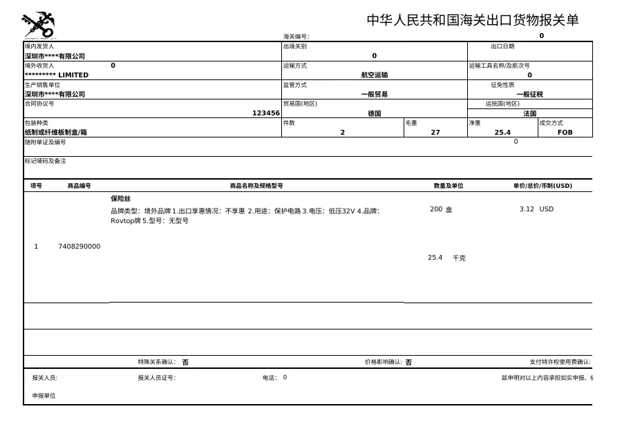 跨境电商报关资料模板全解析-386行-11个子表-文章简介图