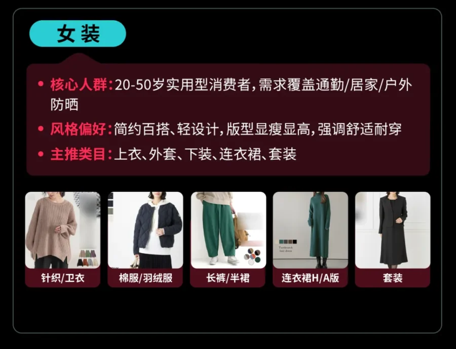 运营指导｜TikTok Shop 全托管黑五商机：配饰品质升级与日本服饰本土化-新闻简介插图