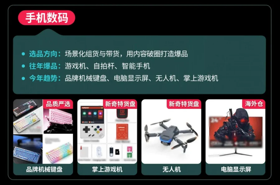 运营指导｜TikTok Shop 黑五爆发：品质严选与新奇特货盘备战指南-新闻简介插图