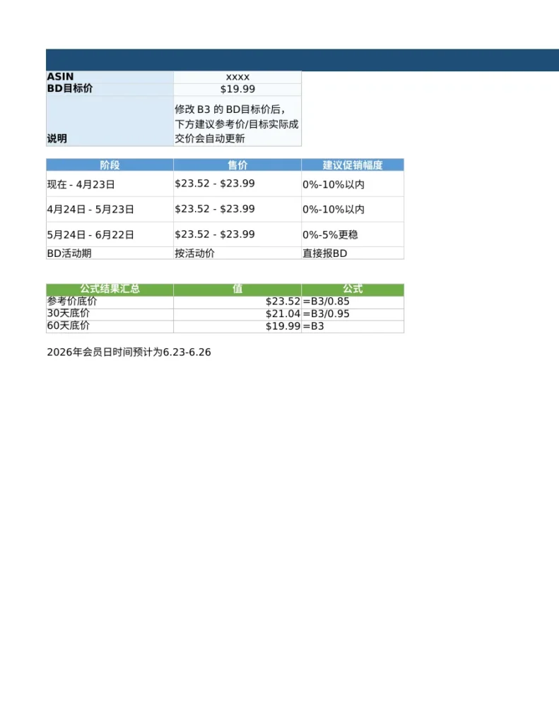 2026年会员日BD活动价格规划-14行-1个子表-文章简介图