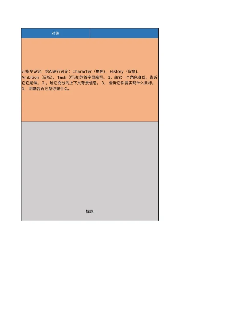 AI制作listing SOP实用指南-33行-2个子表-文章封面图