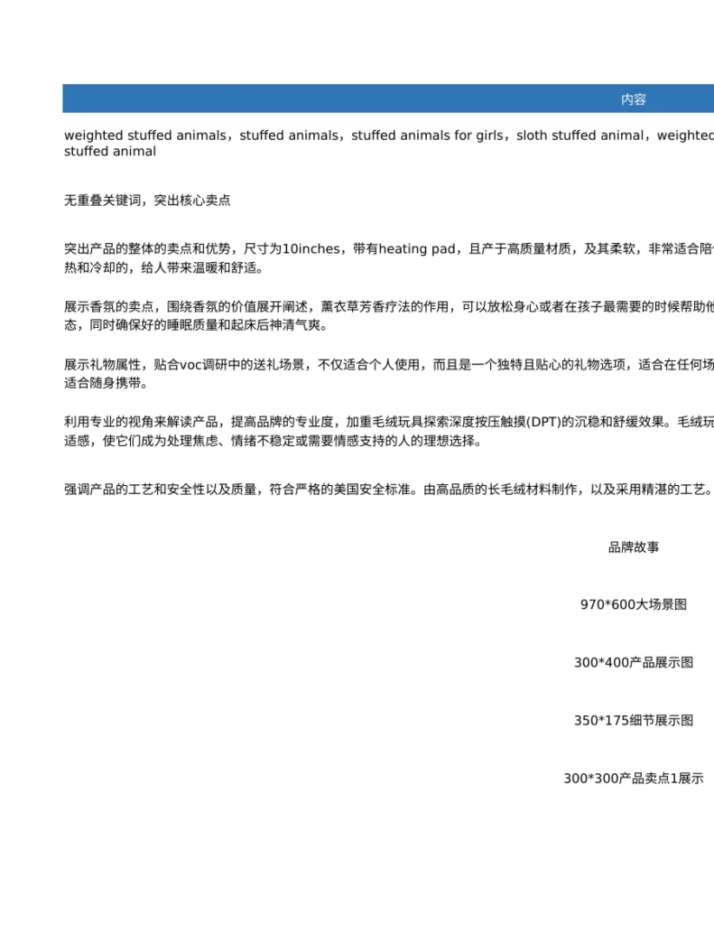 AI制作listing SOP实用指南-33行-2个子表-文章简介图