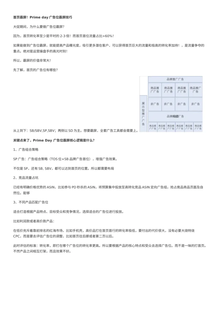 Prime Day广告位霸屏策略全解析-3页-文章简介图