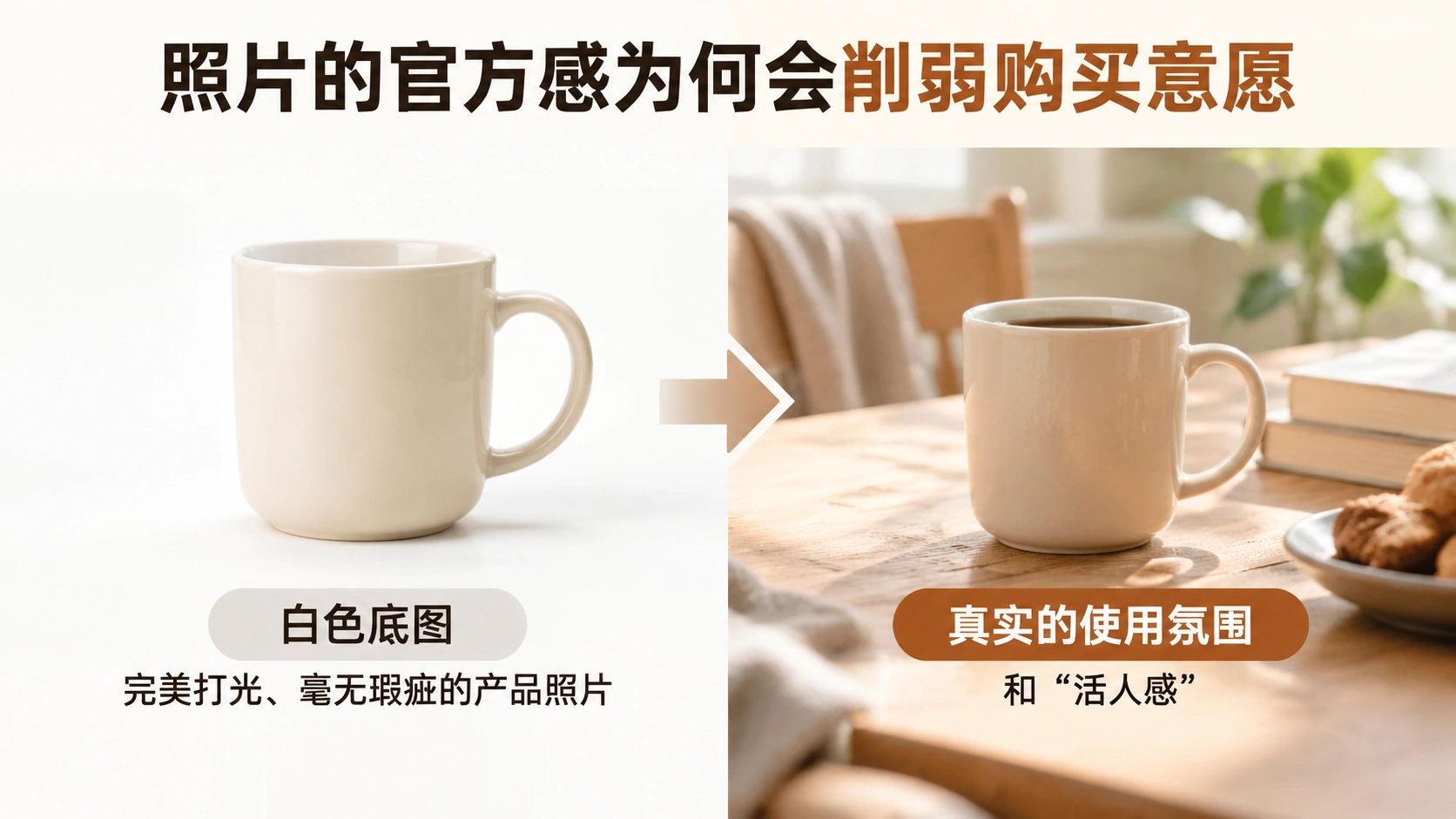 中国卖家在海外平台的产品展示,为何总被美国买家一眼劝退? 文章内容信息图 1