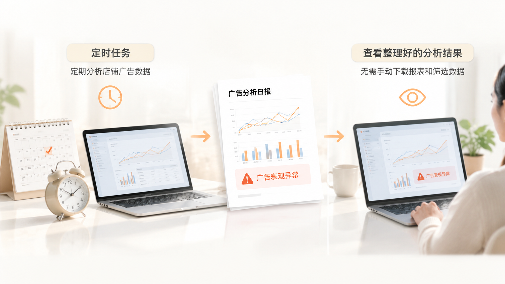 亚马逊卖家如何用真正接管店铺数据分析? 文章内容信息图 2