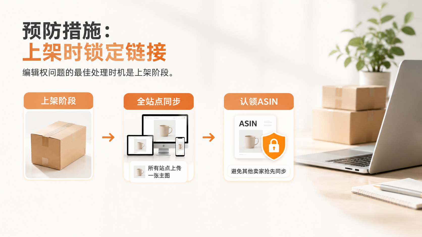 亚马逊链接编辑权被跨站点跟卖夺走，卖家还能拿回来吗？ 文章内容信息图 2