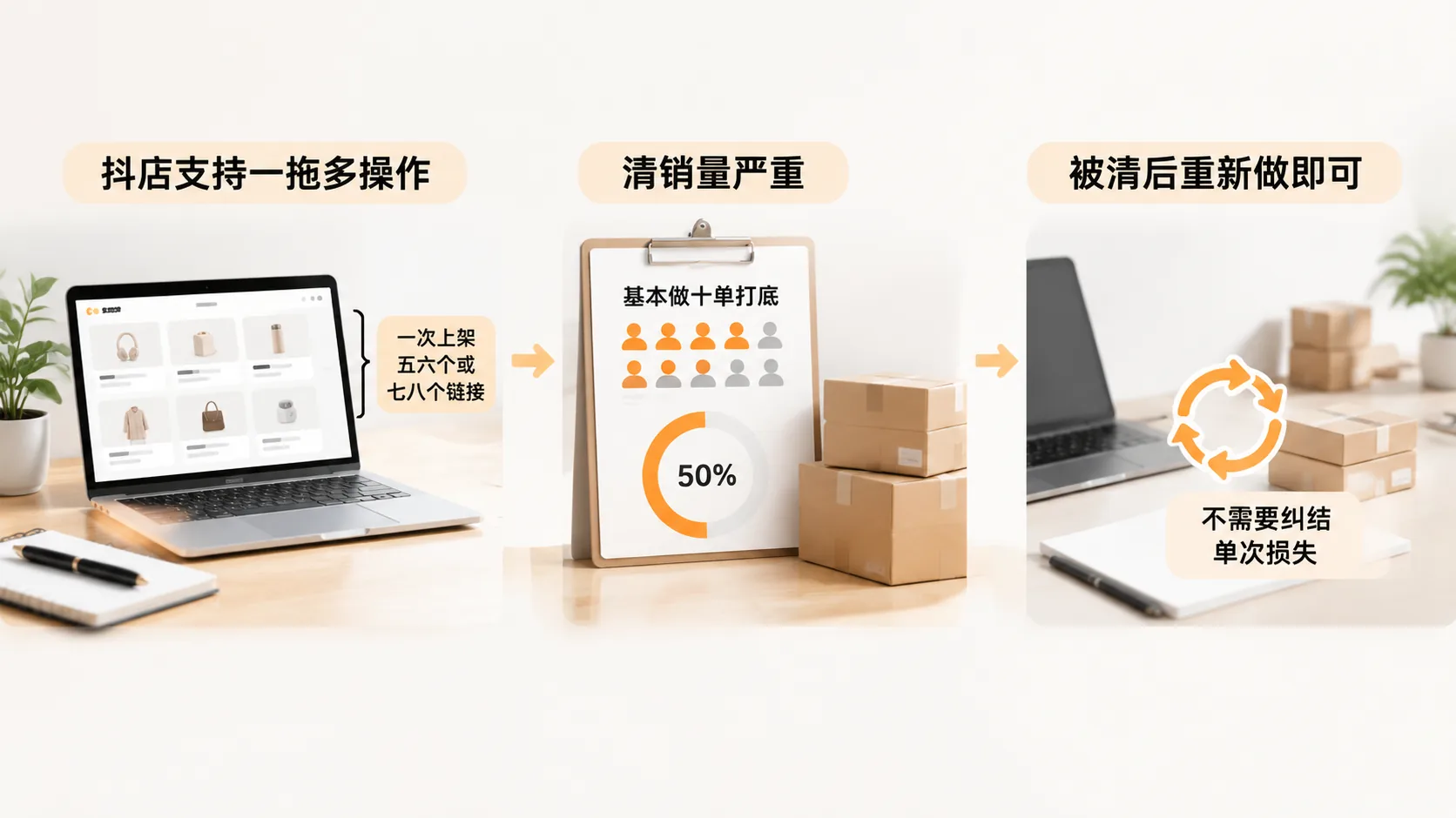 动销到底该做几单，为什么纯文字评价不如不做？ 文章内容信息图 2
