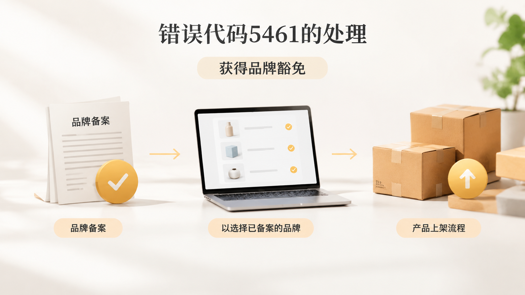 亚马逊品牌备案频繁被拒且不给原因,卖家应如何应对? 文章内容信息图 2