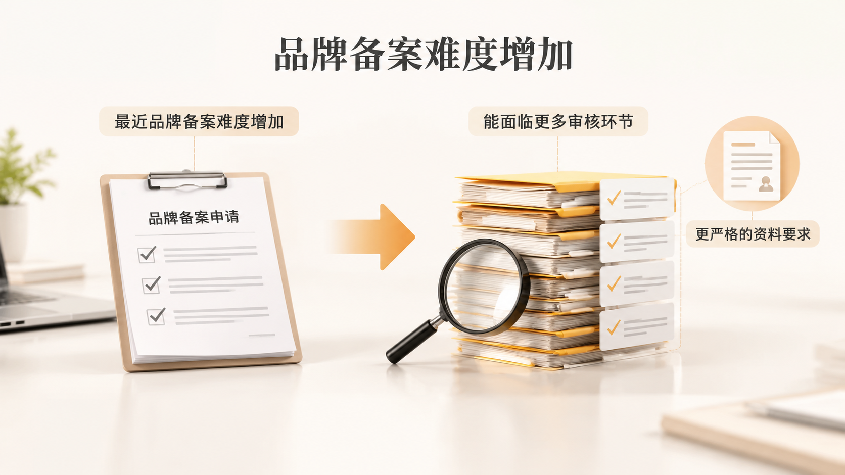 亚马逊品牌滥用后撤销备案再转让,原店铺还会被关联吗? 文章内容信息图 3