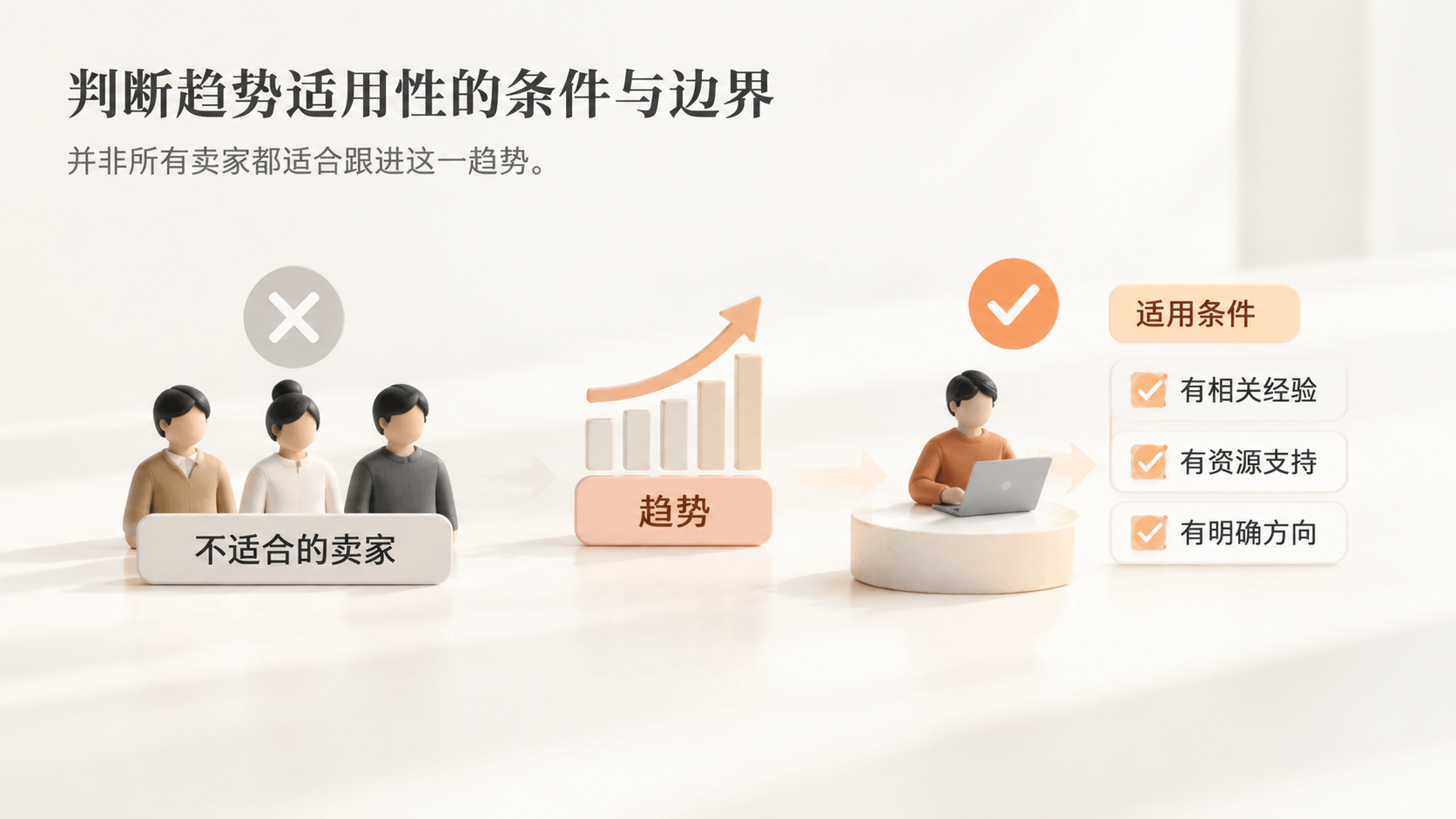 Etsy卖家如何抓住印度AI怀旧风潮,把数字图片变成实物商品? 文章内容信息图 3