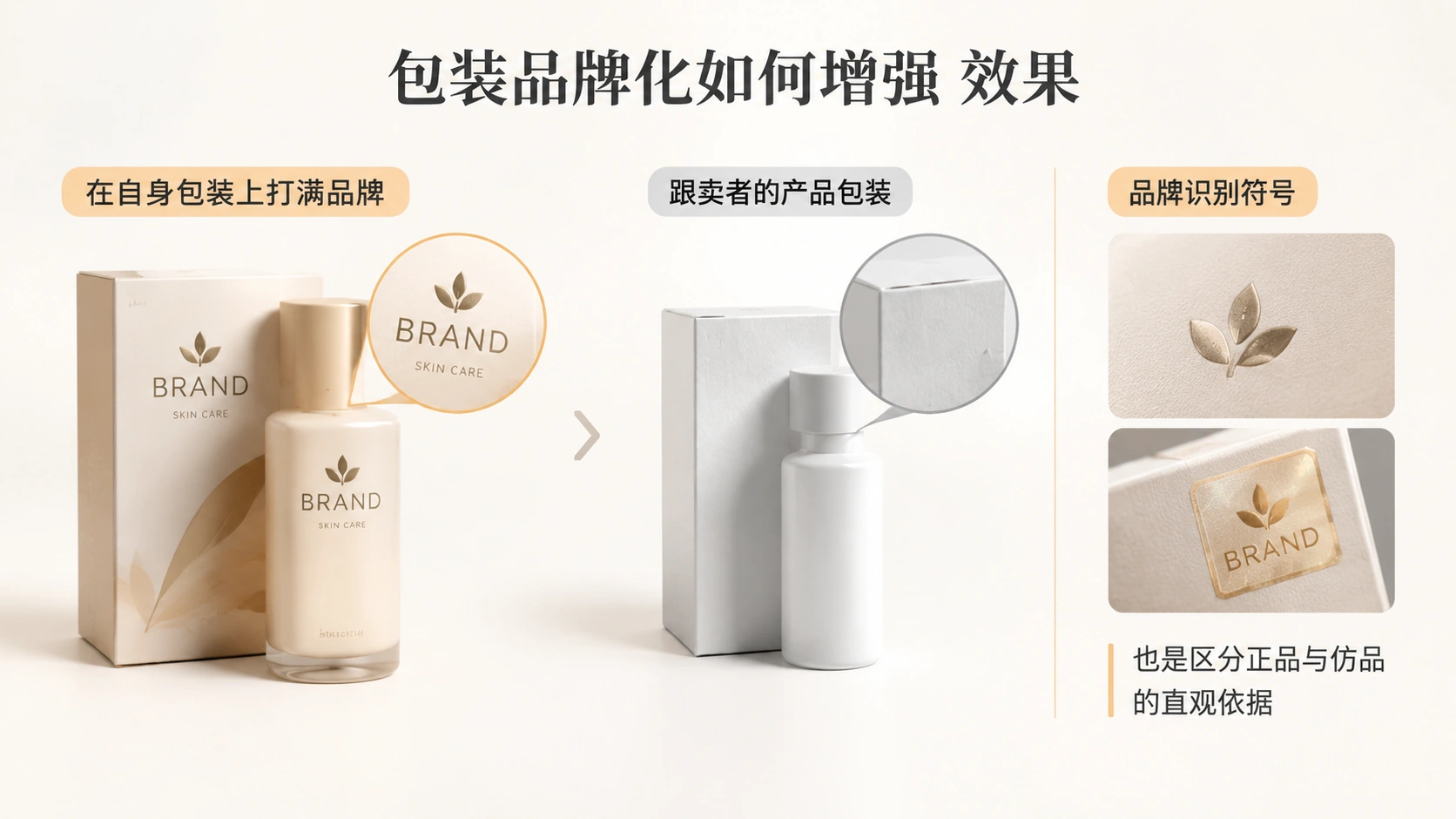 亚马逊TM标卖家赶跟卖，为什么 比直接投诉更有效？ 文章内容信息图 3