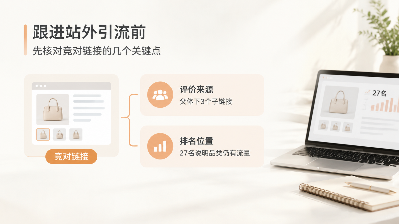 亚马逊竞对新品半个月700多单，背后做了哪些运营动作？ 文章内容信息图 3