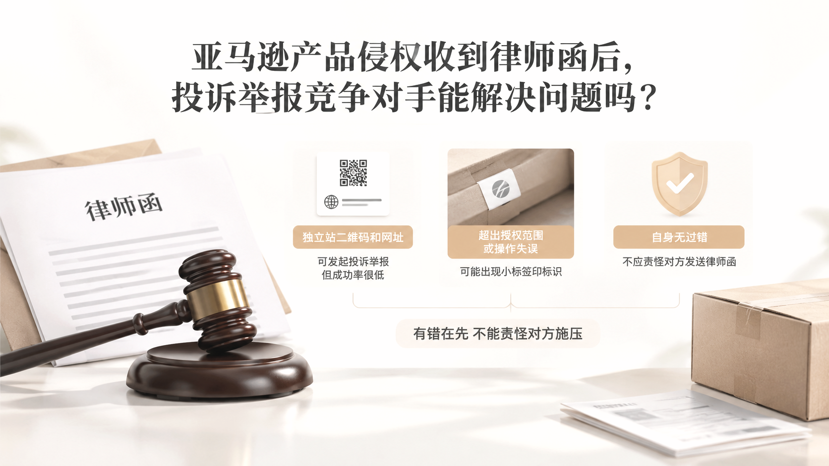 亚马逊产品侵权收到律师函后，投诉举报竞争对手能解决问题吗？ 文章主题框架图