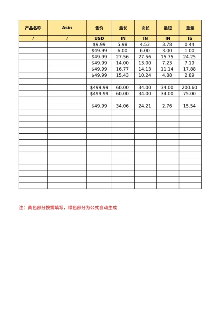 亚马逊FBA配送费和仓储费自动计算工具-150行-6个子表-文章简介图