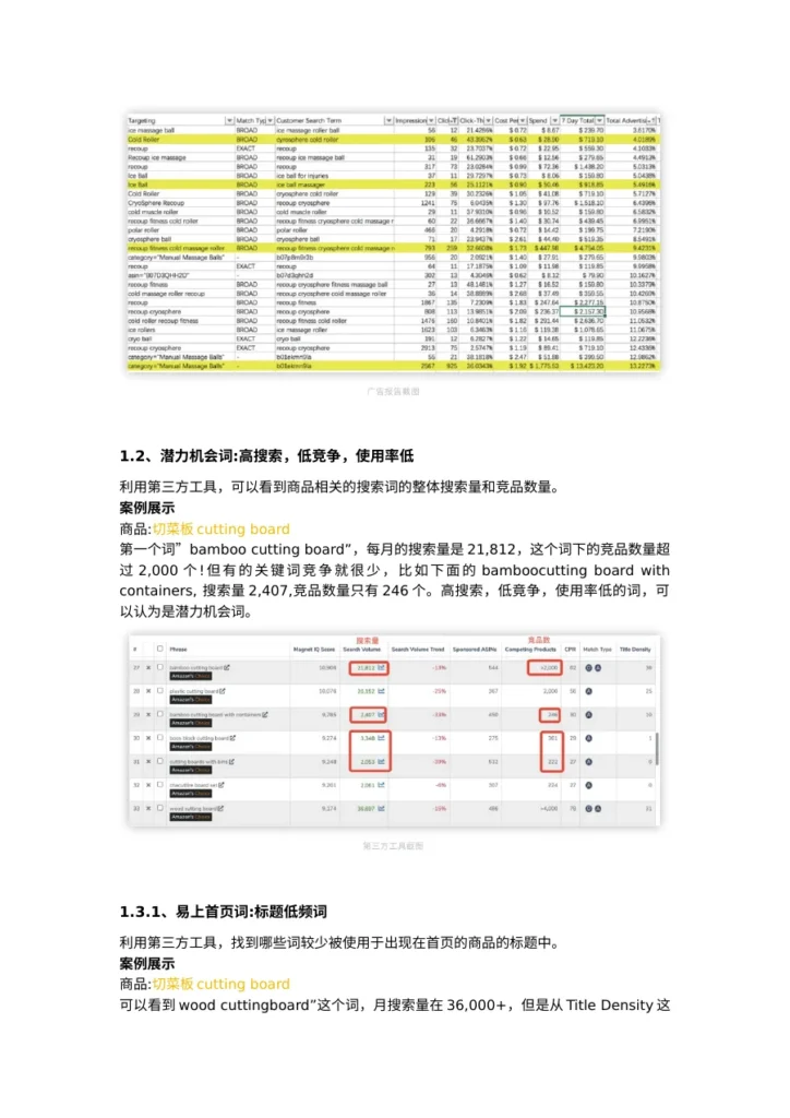 亚马逊Listing与广告优化互补方案-25页-文章封面图