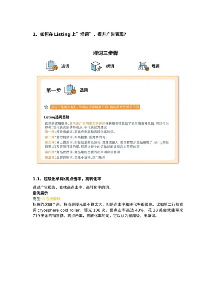 亚马逊Listing与广告优化互补方案-25页-文章简介图
