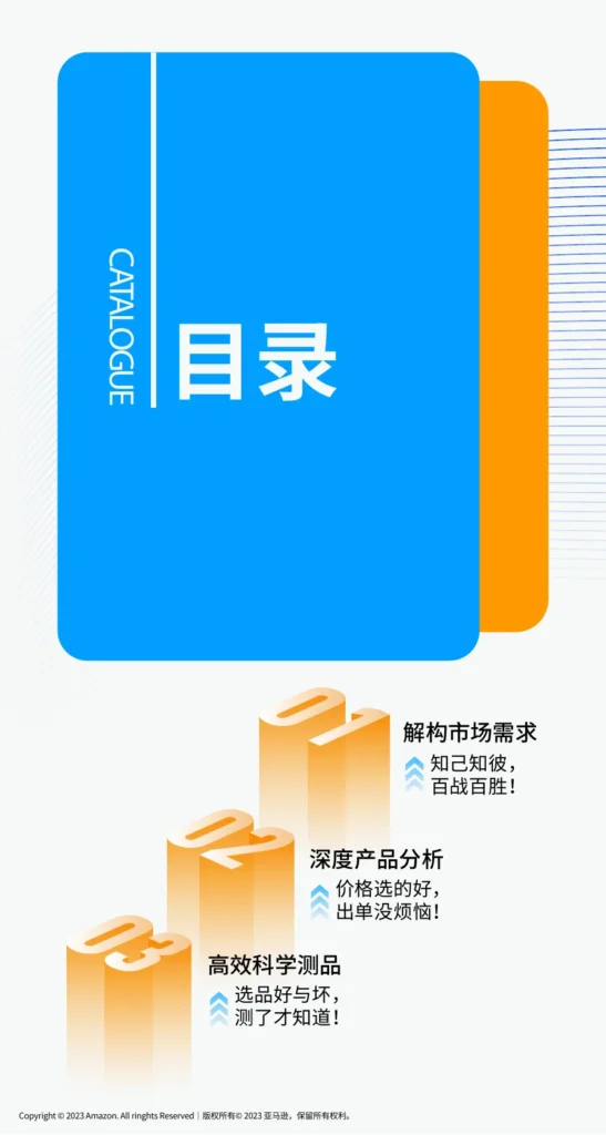 亚马逊五三选品法实战指南-24页-文章封面图