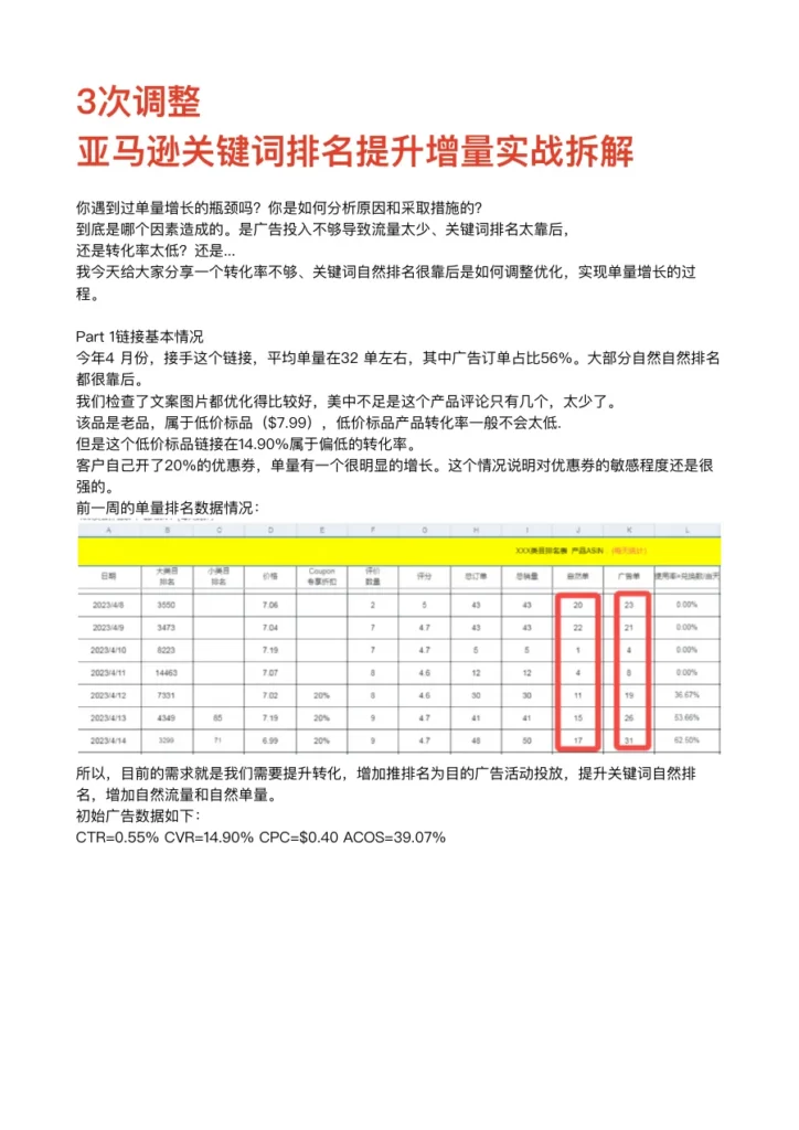 亚马逊关键词排名优化实战案例解析-4页-文章简介图
