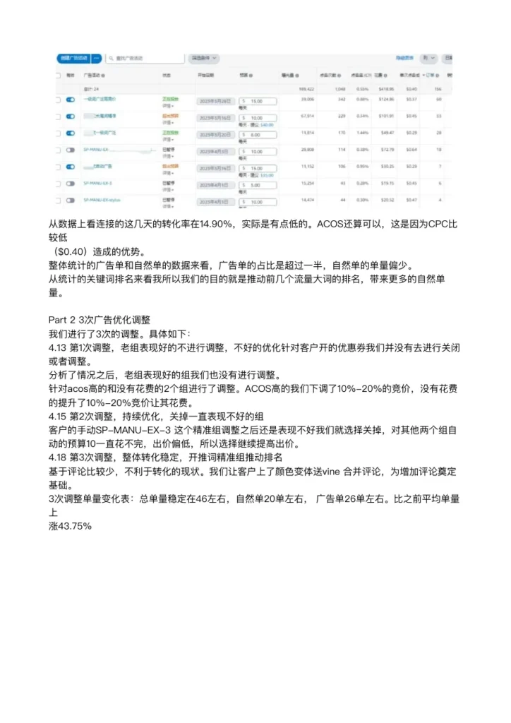 亚马逊关键词排名优化实战案例解析-4页-文章场景图