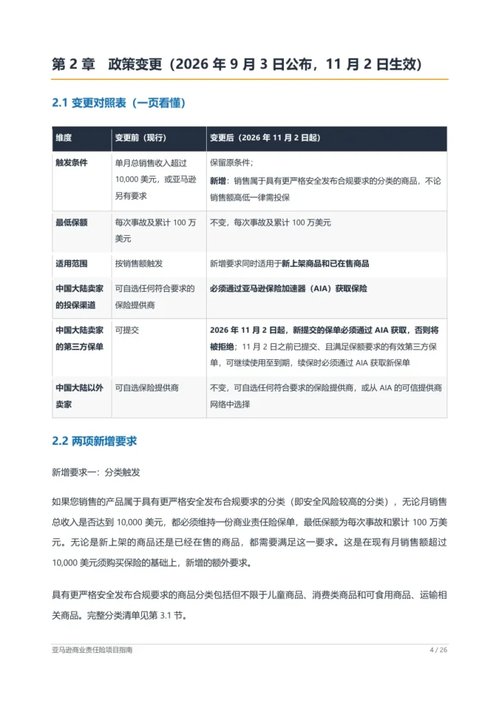 亚马逊商业责任险合规指南-26页-文章简介图